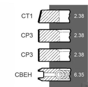 Segmenti piston std Ø: 101.05 mm , 3931644M91, 40145, 4181A9, 737433M91, 740536M91, 86752, 86757