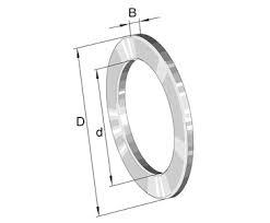Saiba Rulment plat SKF 20x35x3mm Goldoni 00019245