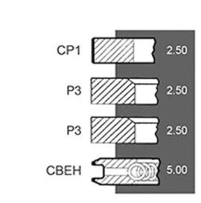 Segmenti Piston Deutz Ø: 95 mm 2.5X2.5X2.5X5MM 03371642, 03371650,